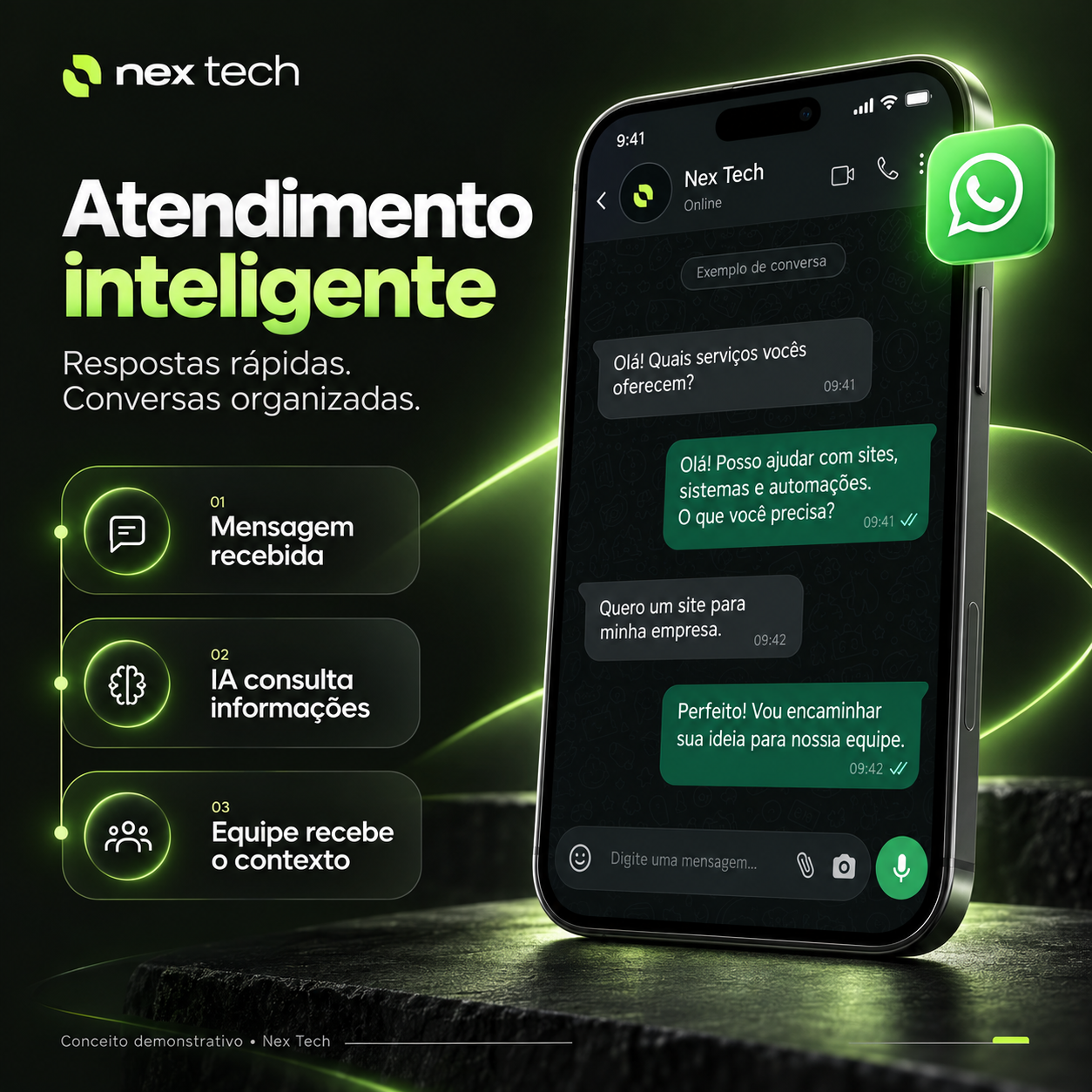 Conceito demonstrativo: Atendimento inteligente