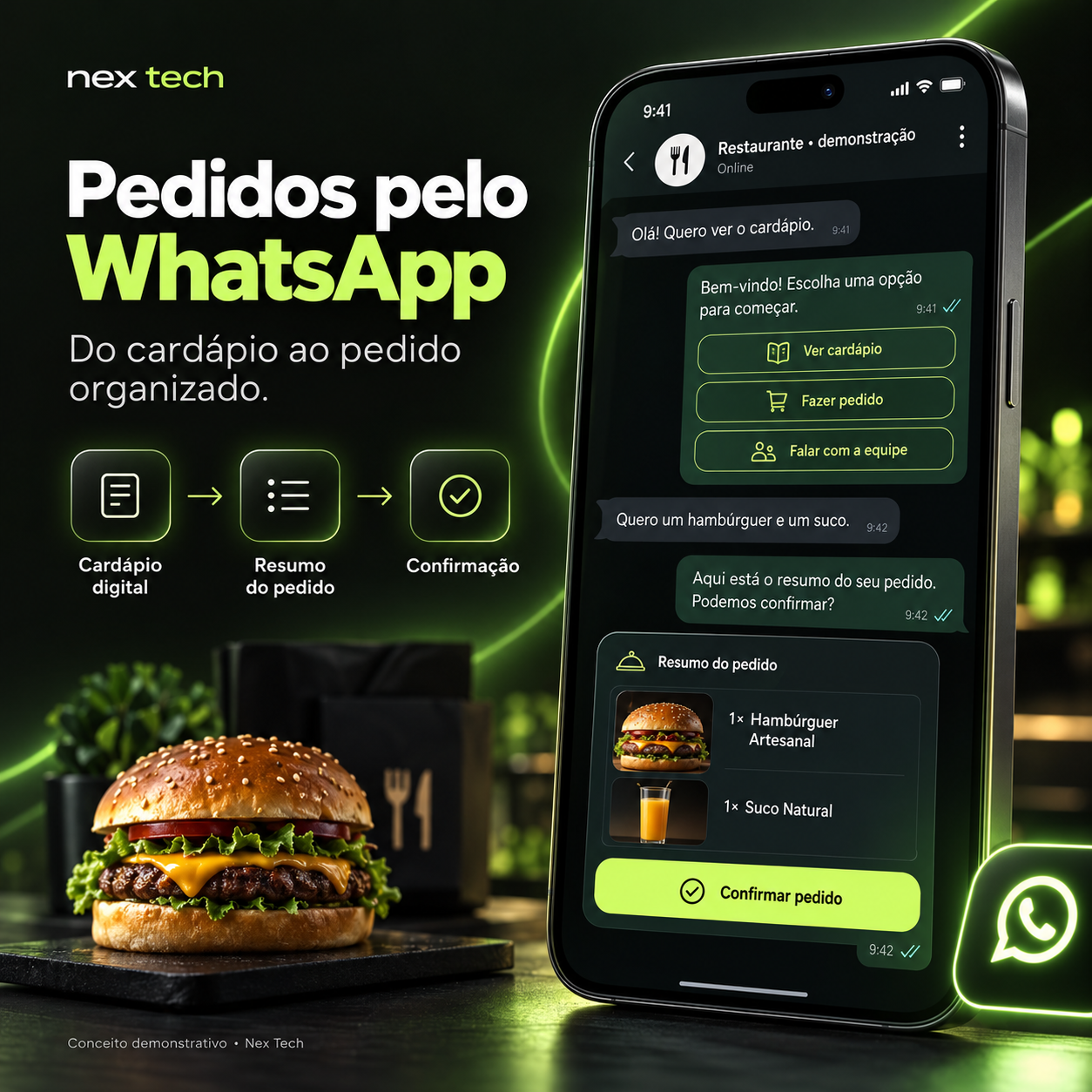 Conceito demonstrativo: Pedidos pelo WhatsApp